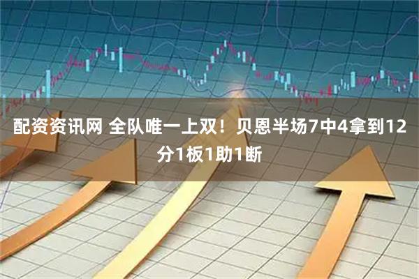 配资资讯网 全队唯一上双！贝恩半场7中4拿到12分1板1助1断